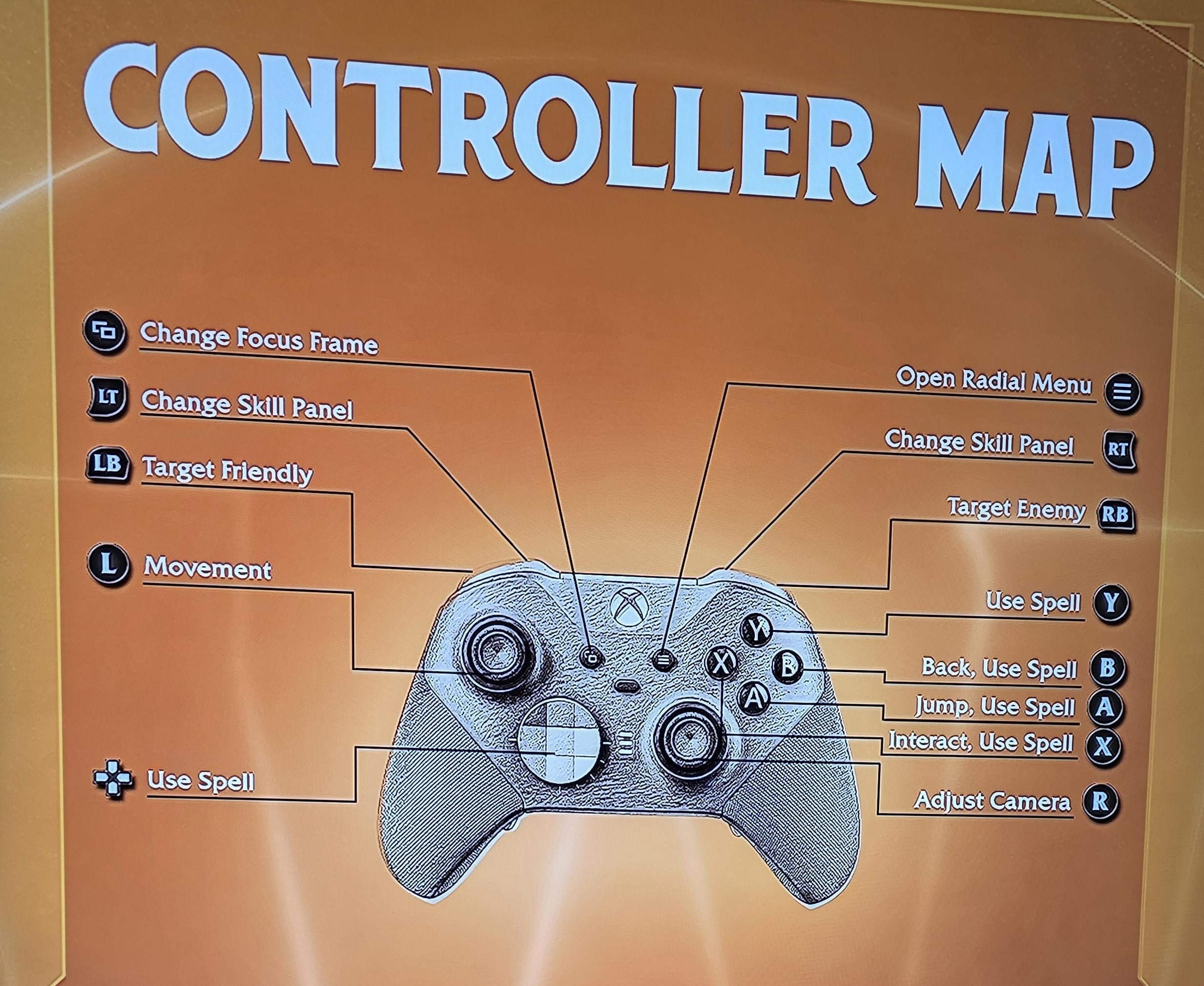 BlizzCon demo mapping card: LB/RB target selection, LT/RT skill panels and a radial menu. A photographed demo guide, not a final game interface or console announcement.